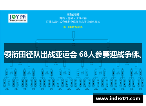 领衔田径队出战亚运会 68人参赛迎战争佛。